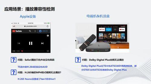 视频质量检测,揭秘画面清晰度的秘密
