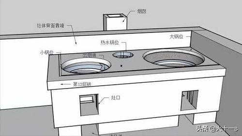 无烟柴火灶视频,环保与传统的完美融合