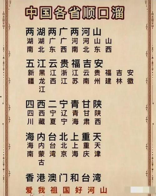 顺口溜视频,趣味盎然，轻松记忆的韵律之旅