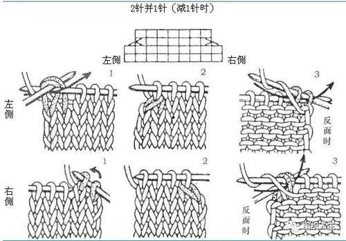 减针方法视频,跟随视频教程，轻松编织完美作品