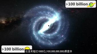 宇宙真实视频,揭秘真实视频中的浩瀚星河