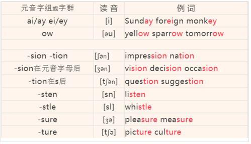 英标视频,揭秘英国标准背后的故事