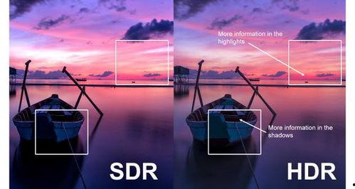 hdr 视频,光影交织，视觉盛宴的全新体验