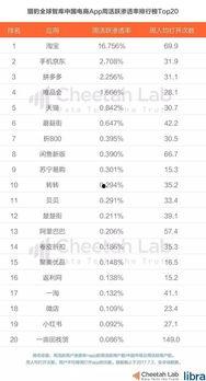 今日头条怎么做吃瓜群众,轻松掌握热门话题！