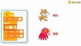scratch 视频,跟随视频学习编程乐趣与技巧