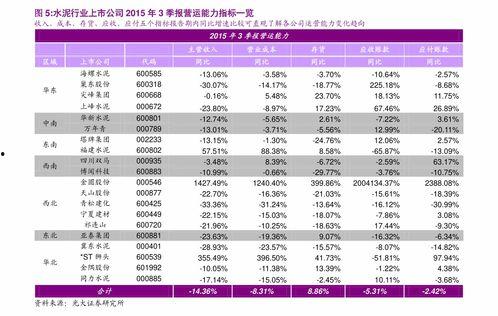 张家口今日瓜价行情查询,新鲜瓜果价格走低，市民购买更实惠